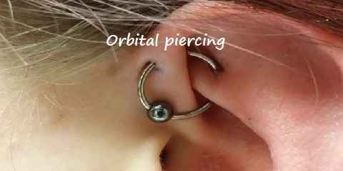 Ear Piercing Name Chart And Places